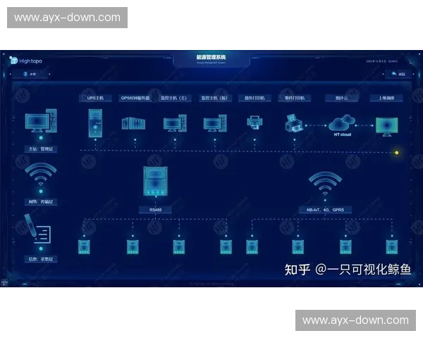 执行团队在智能化推进阶段引入数字孪生系统实现了机位布阵实时优化